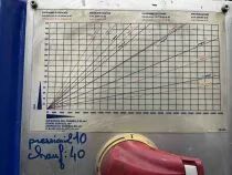 Presse &agrave; plaquer hydraulique ORMA Type NPC/DIGIT 6/120